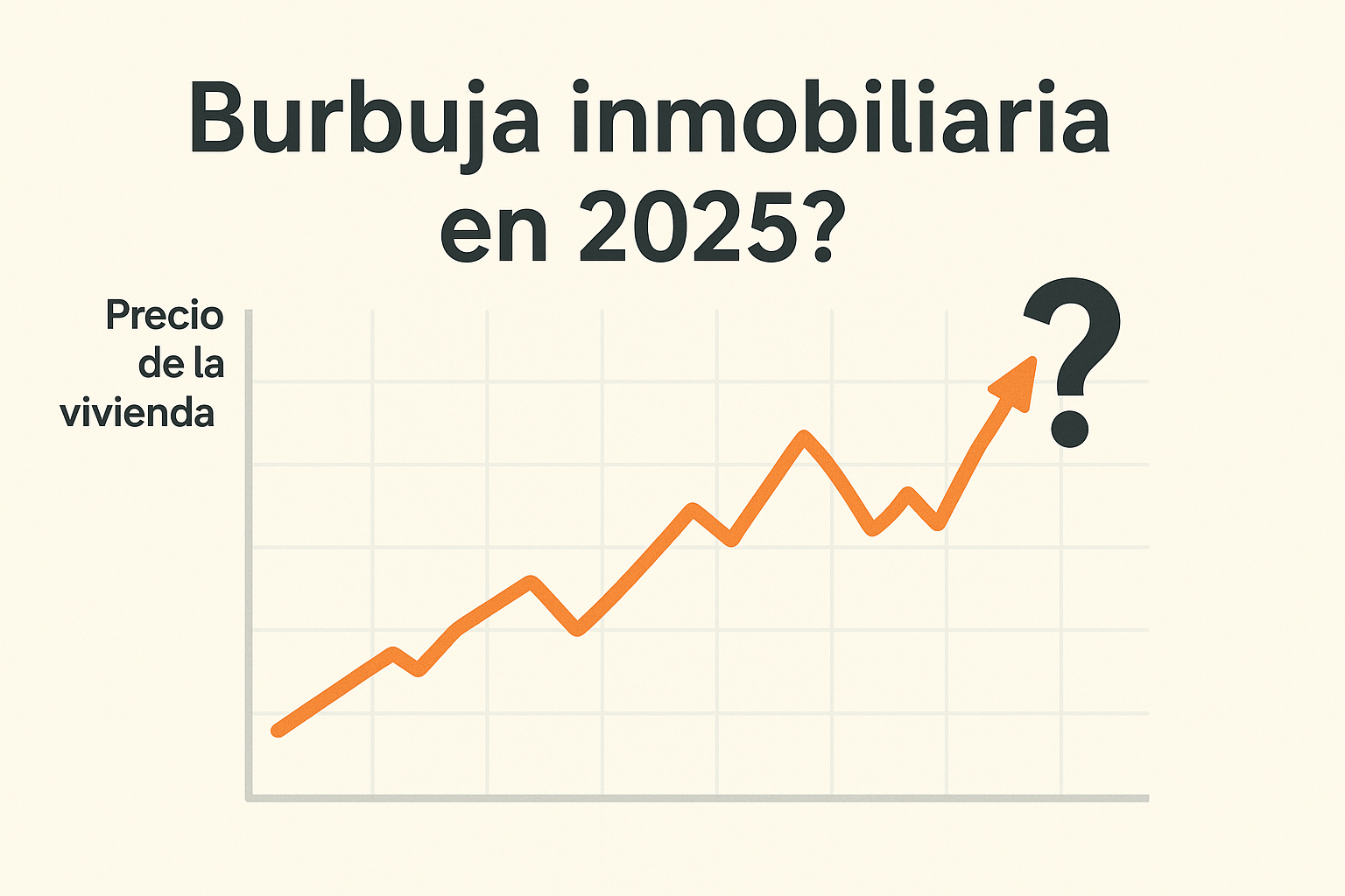 burbuja inmobiliaria